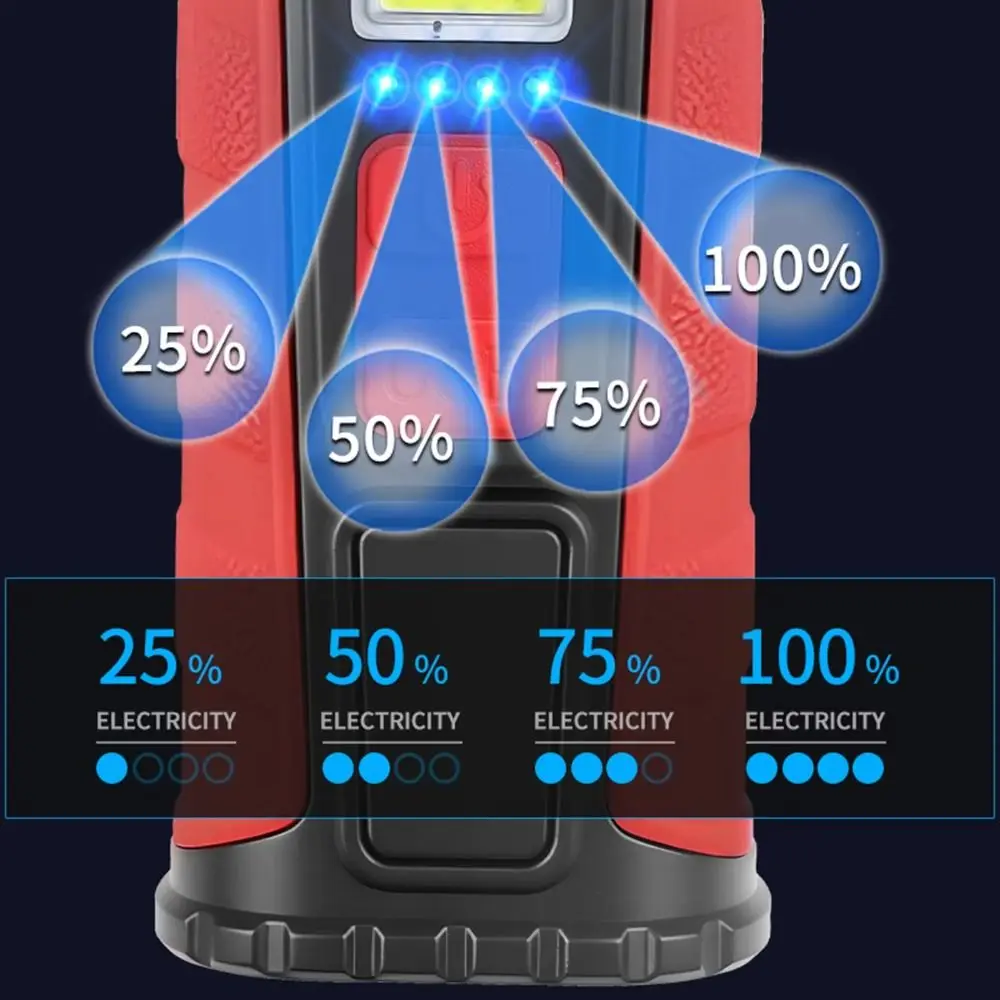 

High Power Portable Flashlight Super Bright Rotating Head Pocket Torch Rechargeable Battery Magnetic Base LED Flashlight