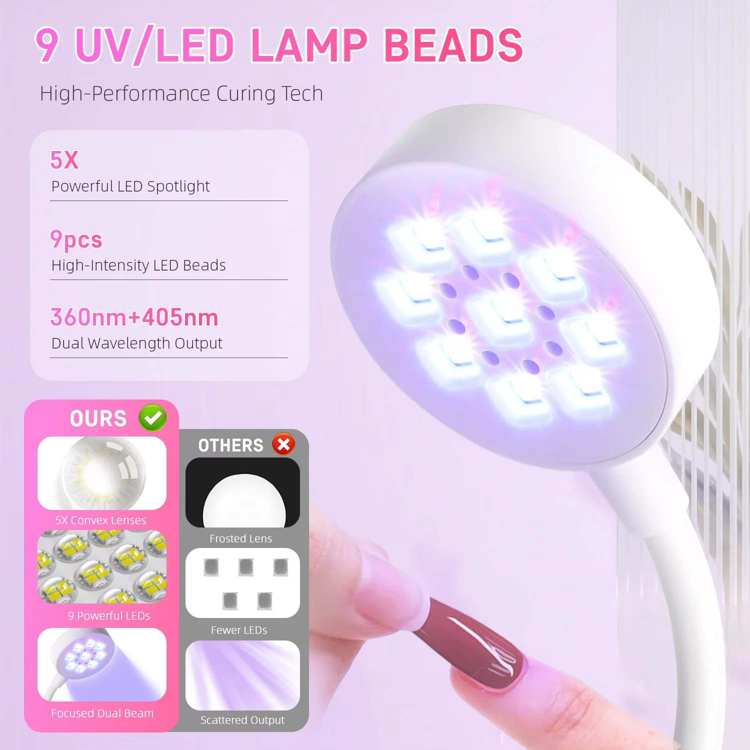 YIKOOLIN Oplaadbare UV/LED-nageldroger 360° °   Buigbare Touch Control Gel Nagellamp Sneldrogende tafellamp voor Nail Art