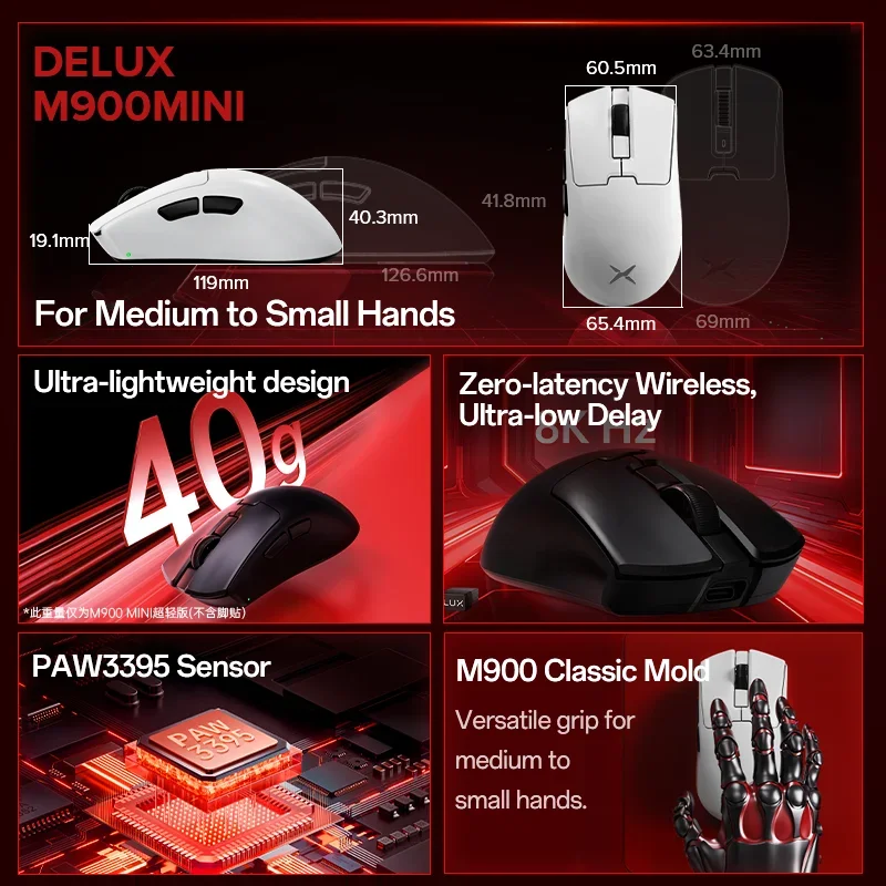 Delux M900mini PRO Wireless Gaming Mouse Ergonomic Ultra-Lightweight 40g PAW3395 8K Hz for Medium to Small Hands PC Laptop Gamer