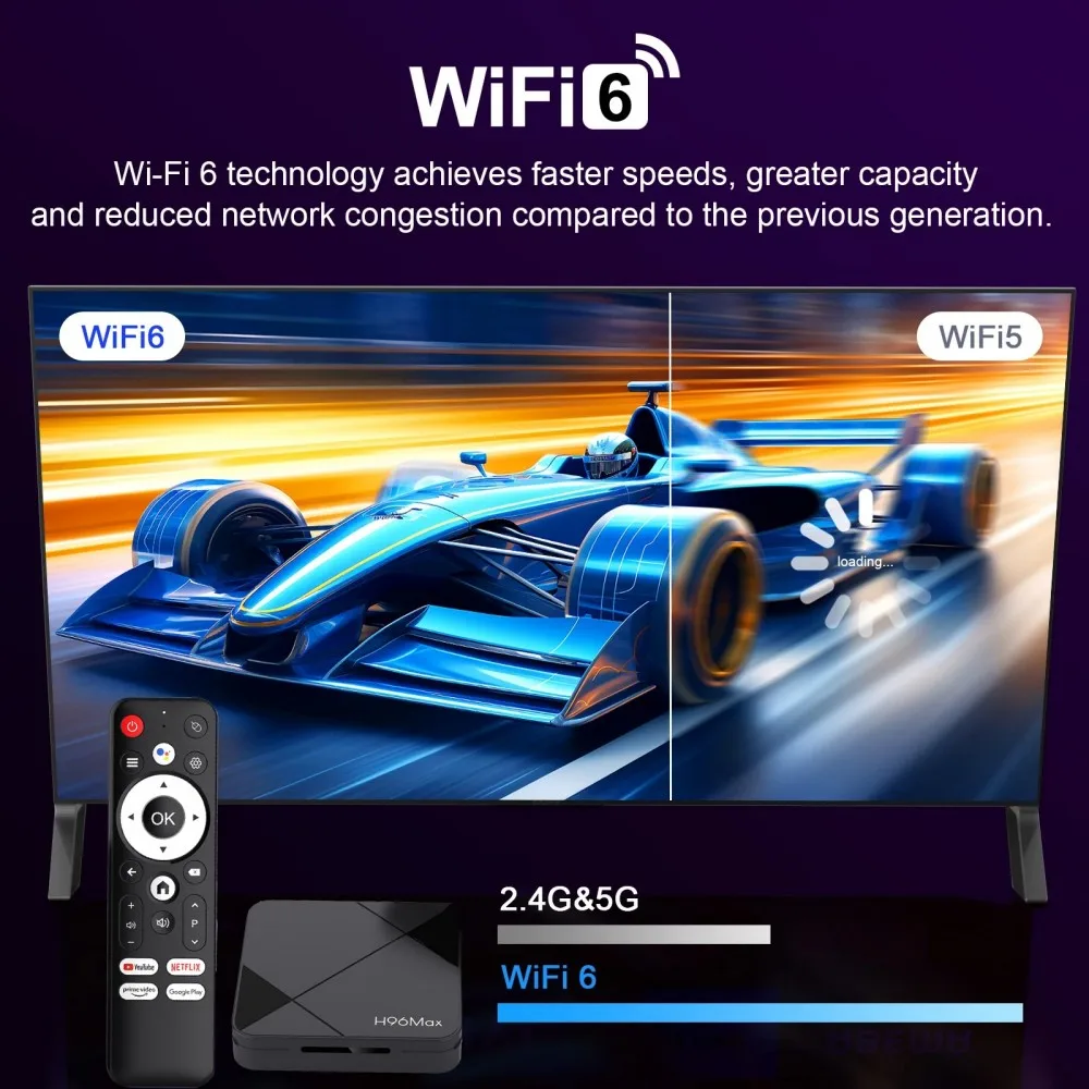 H96 MAX Smart TV Box Android 14.0 CPU RK3518 Wifi6 Google Assistant Streaming Media Player Mouse Assist Feature Voice TV BOX