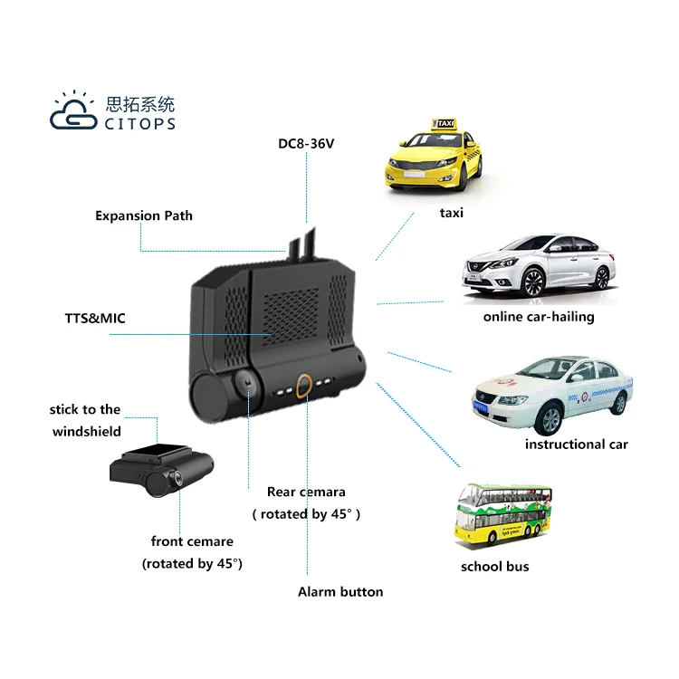 Citops 2 canales Dvr móvil 3/4g Ite Gps 1080p cámaras dobles vehículo Dvr 4g coche Dashcam 4ch Wifi Taxi Mdvr