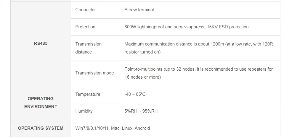 USB zu 4ch RS485 Konverter modul industrielle universelle serielle Kommunikation – Detail 4