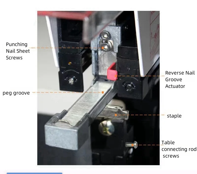 คุณภาพสูงไฟฟ้า book binding เครื่องเย็บกระดาษ Paper Book Binding Flat & Saddle Metal Office เครื่องเย็บกระดาษอัตโนมัติ