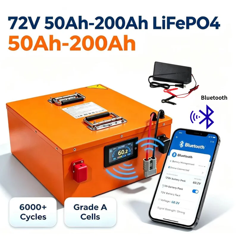 XNY-72V High Capacity Lithium Battery LifePo4 for Golf Cart Electric Vehicle - 50Ah 60AH 80AH 100AH 200AH 120AH 150Ah