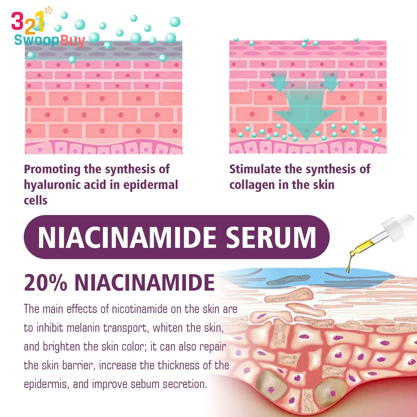 20 % Niacinamid B3 Anti-Aging-Serum zur Verfärbungsbehandlung und zur Porenminimierung, ölfreie, aufhellende Hautpflegeessenz mit 0,67 Unzen