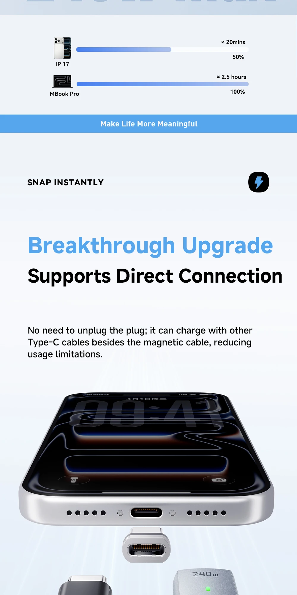 Essager 240W Magnetic Charging Cable E Marker USB C To Type C Cable PD3.1 Fast Charging For iPhone 17 16 Samsung S25 iPad Laptop