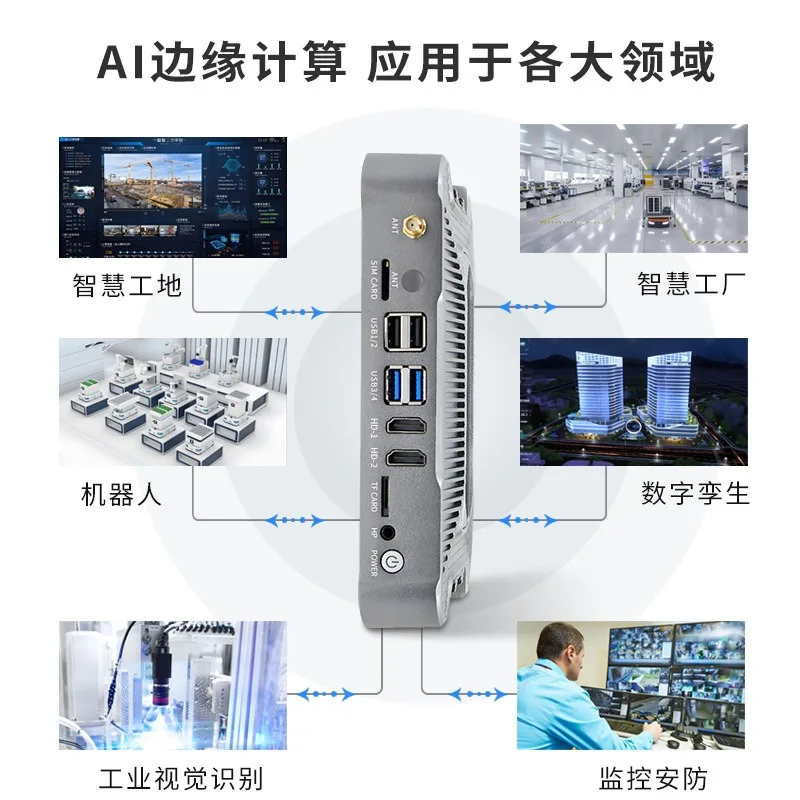 Android industrial host data gateway artificial intelligence AI edge computing end point