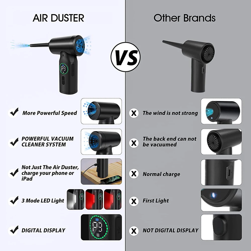 Wireless Air Duster 100000RPM Dust Blowing Gun USB Compressed Air Blower Cleaning For Computer Laptop Keyboard Camera Cleaning