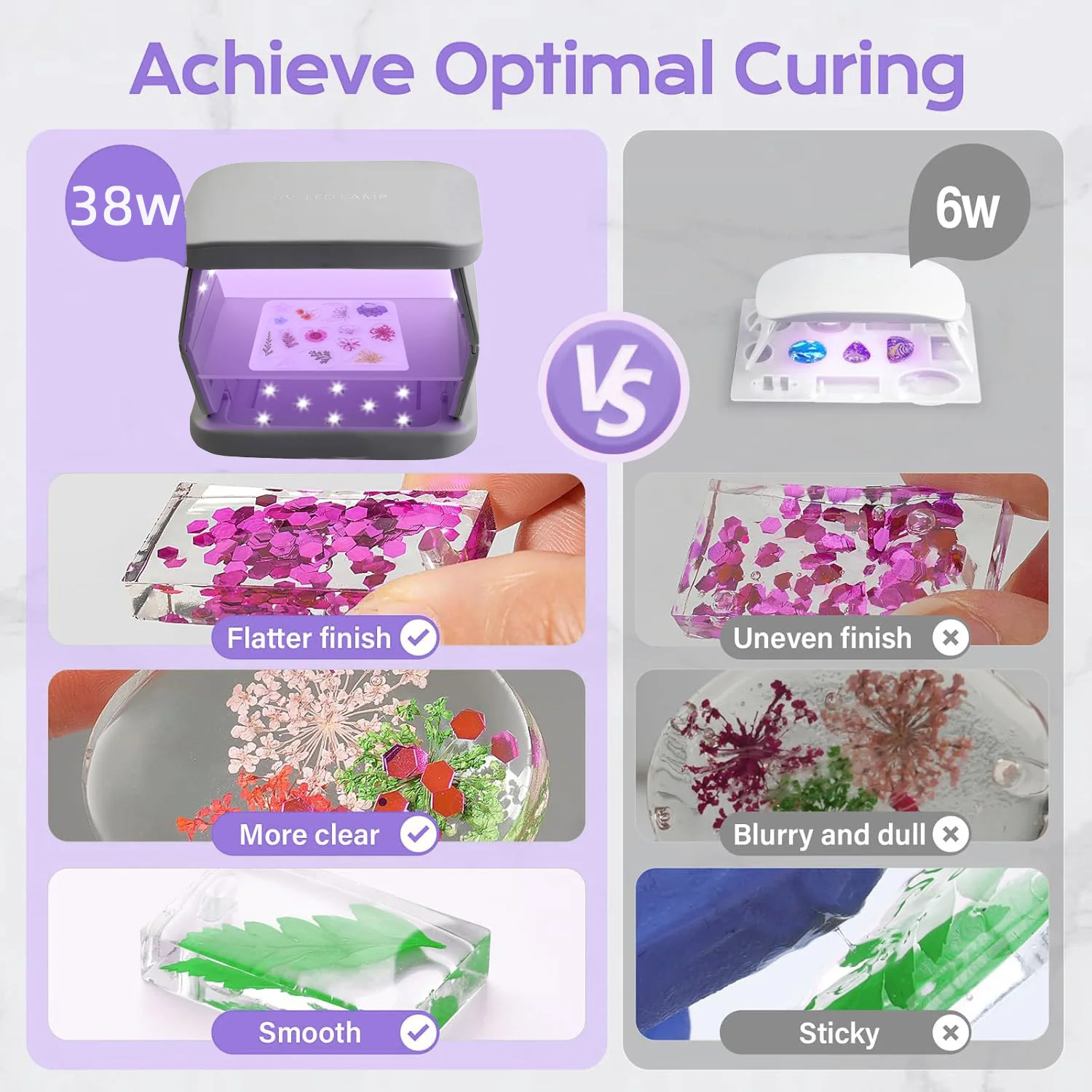 ضوء راتنج بالأشعة فوق البنفسجية للراتنج، ضوء الأشعة فوق البنفسجية على الوجهين مع معالجة سريعة 38 وات مصباح الأشعة فوق البنفسجية القابل للطي لقوالب ديكور الحرف اليدوية لصنع المجوهرات #4