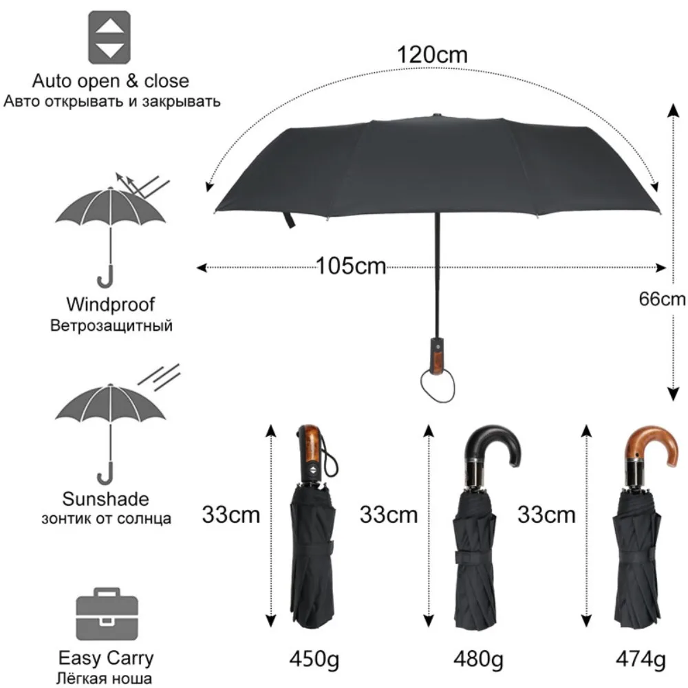 Classic English Style Umbrella Men Automatic 10Ribs Strong WindResistant 3 Folding Umbrella Rain Business Male Quality Parasol