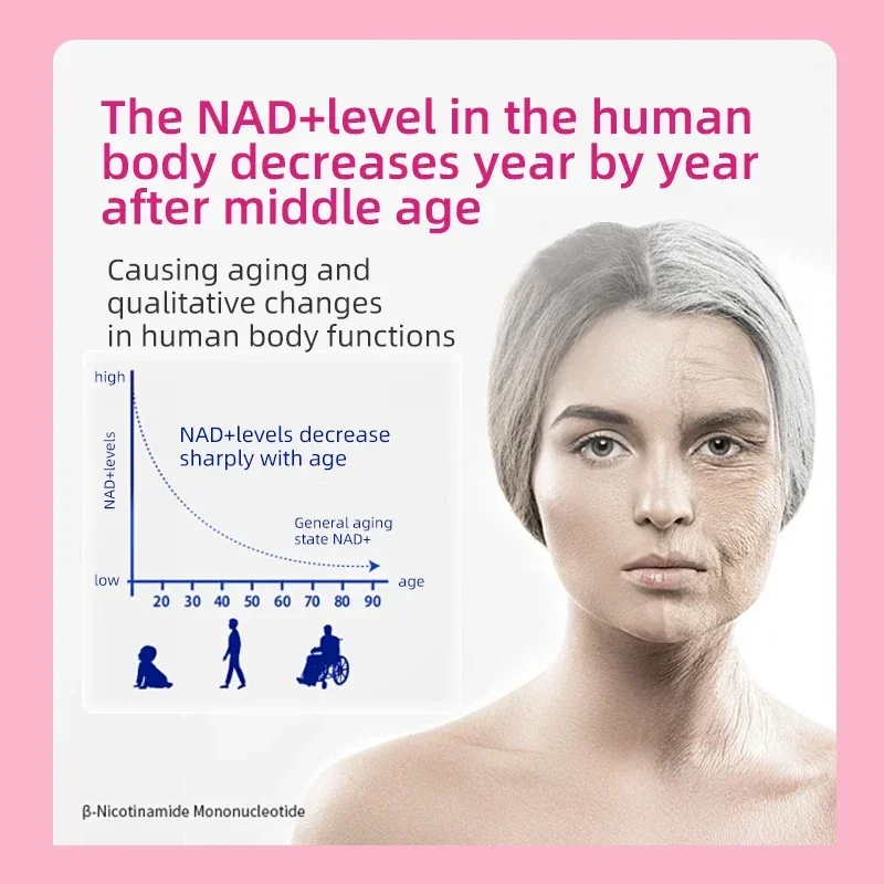 NAD+ Booster, Nicotinamide Riboside Alternative, Natural Energy, Longevity & Cellular Health