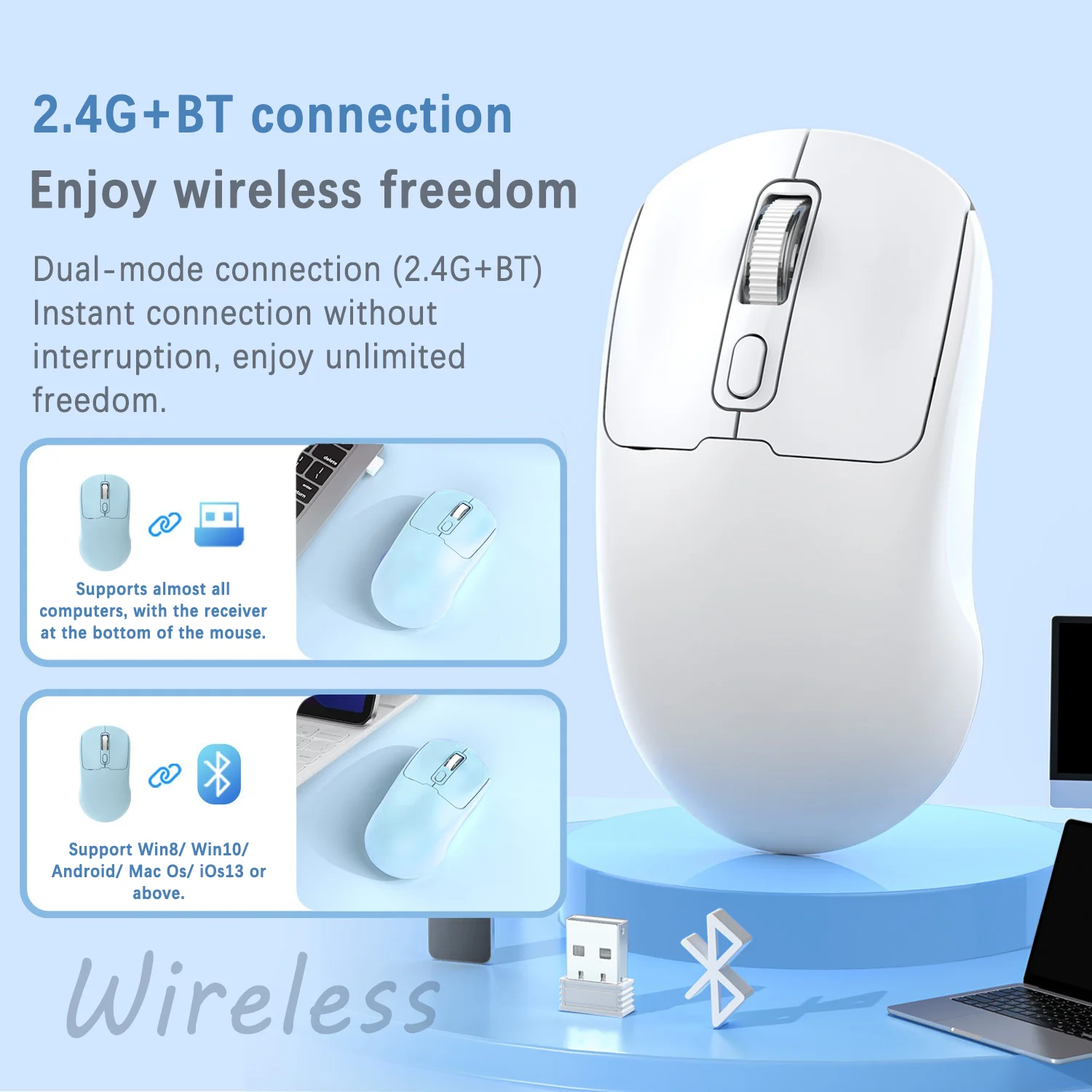 เมาส์ไร้สายบลูทูธ 2.4G แบบพกพา เงียบ ใช้งานสะดวก สำหรับแล็ปท็อป ไอแพด แท็บเล็ต โน้ตบุ๊ก โทรศัพท์มือถือ เมาส์สำหรับเล่นเกมในสำนักงาน