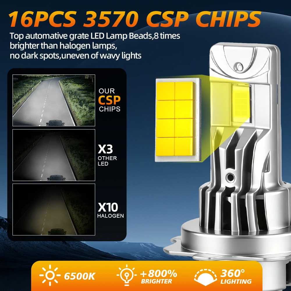 2x 6000K LED H7 Car Front Headlights 30000LM Lamp Bulbs For VW Passat B7 (362 365) 2010 2011 2012 2013 2014 Auto Accessories 12V