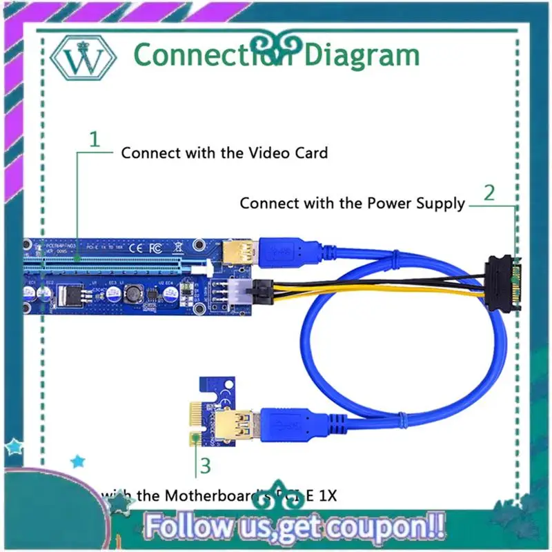 

Модернизированная переходная карта PCI-E VER009S Расширение 1X до 16X с позолоченным покрытием для повышенного подключения Идеально подходит для добычи биткойнов BTC