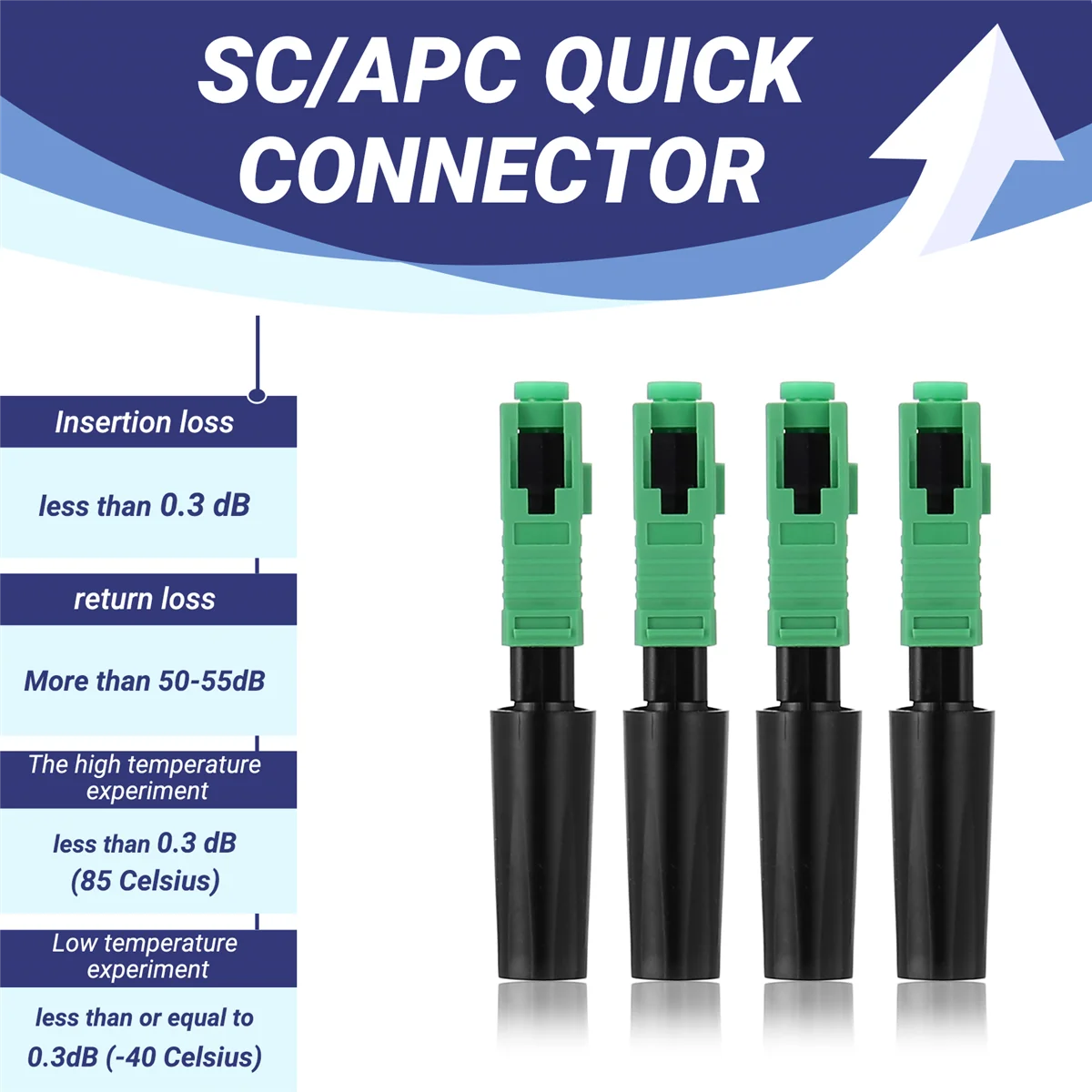 

A71P 10 шт. Ftth встроенный быстрый разъем SC/зеленый пластиковый оптоволоконный разъем