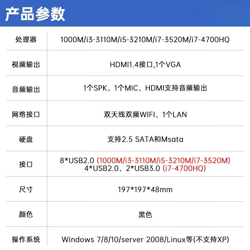 Core i5 mini host microcomputer e-sports game office assembly small host desktop miniPC