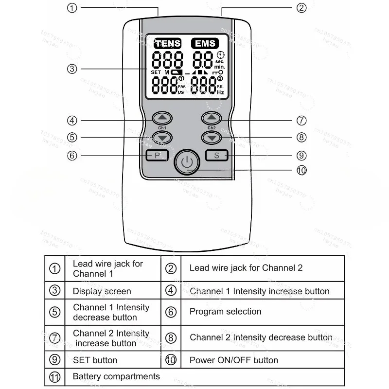 AI Chip wholesale digital physiotherapy two channel 36 modes tens 7000