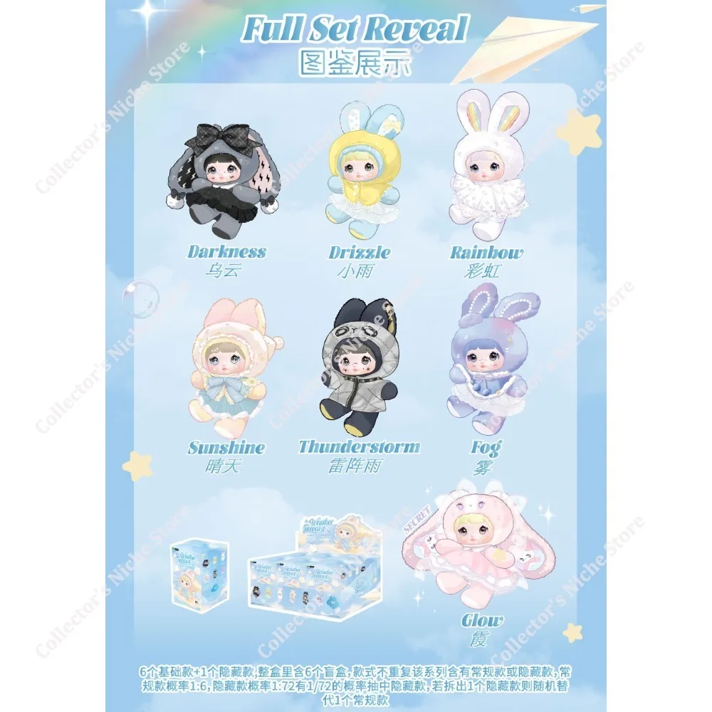Echte Nommi Weersverwachting Serie Blind Box Kawaii Vinyl Poppen Ornamenten Versierd Hanger Meisjes Mysterie Geschenken