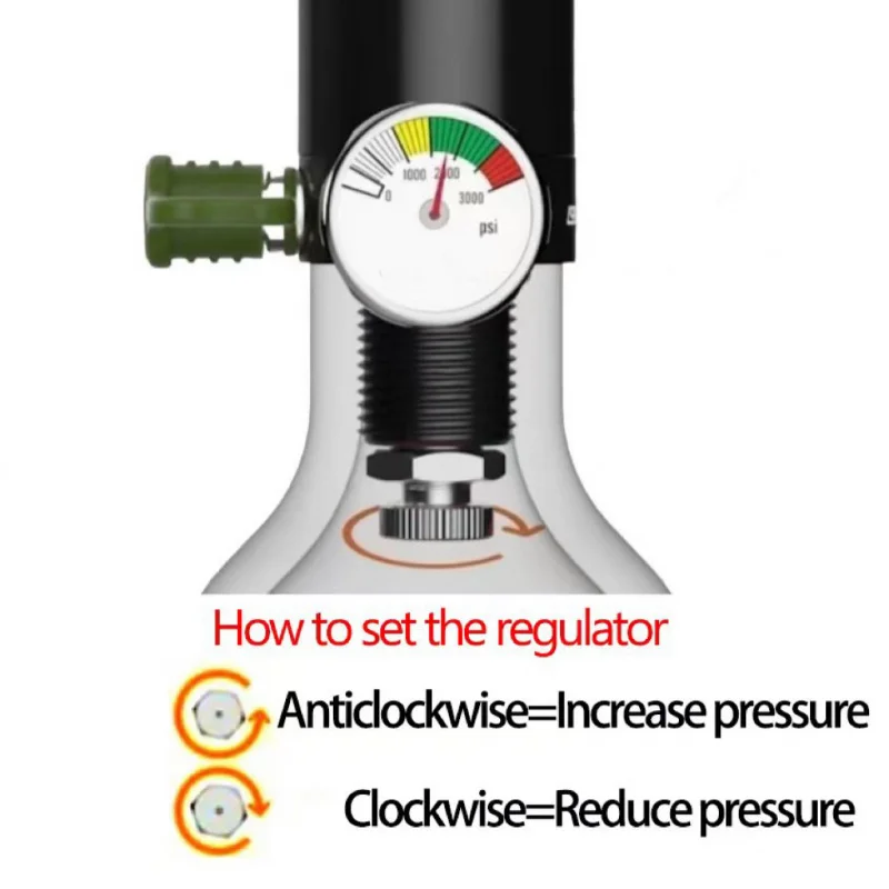 Regler druck 1-3000psi drehen am Ende. Die Front kann 360 Grad