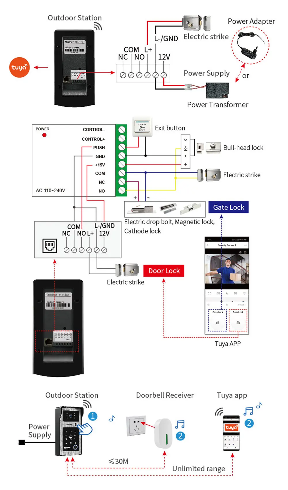 Imagen 6: Nueva cámara de timbre de vídeo inteligente Tuya 1080P WiFi Video intercomunicador timbre de puerta cámara con código RFID teclado acceso teléfono aplicación desbloqueo