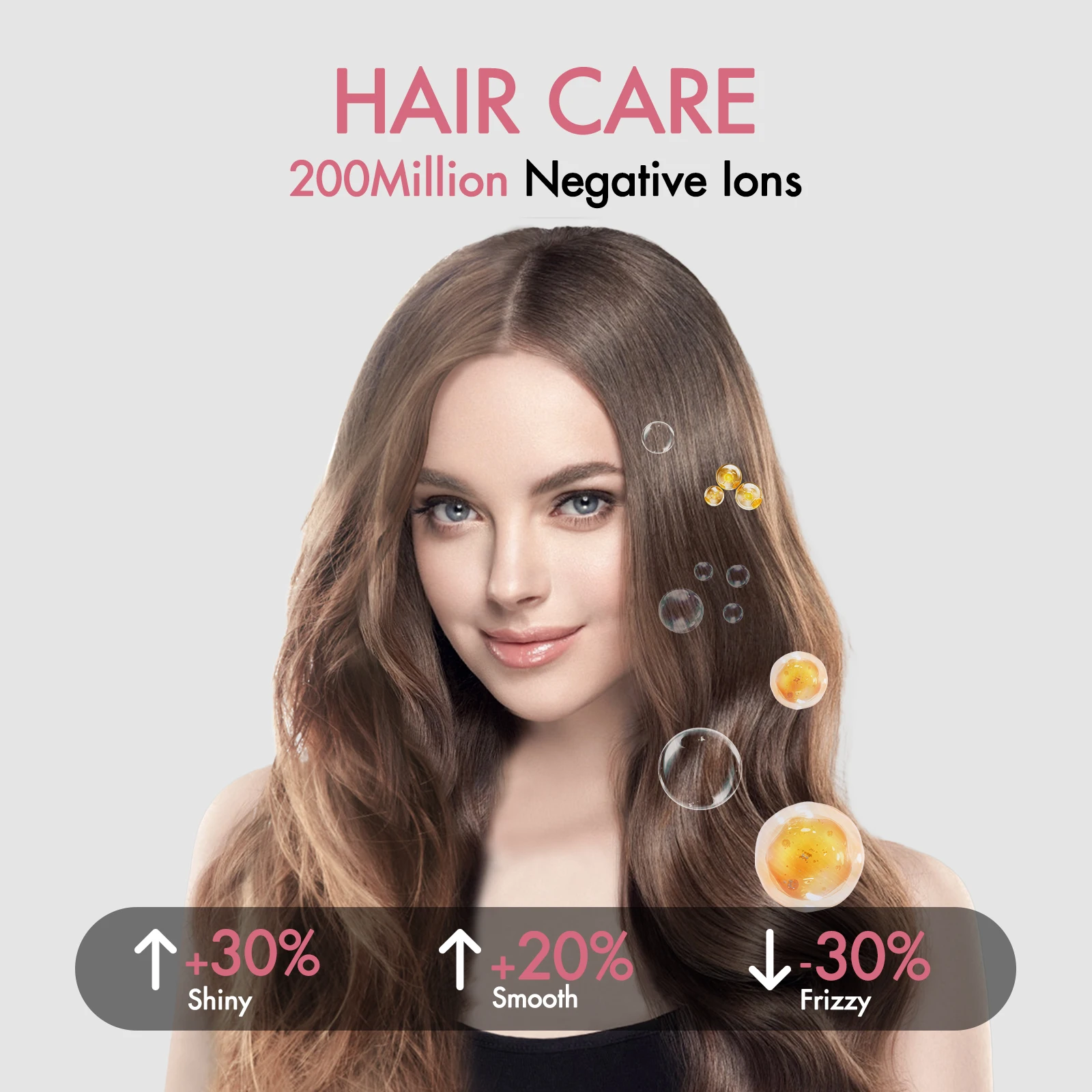 Fentgo Anion High Speed Hair Dryer 1500W Power 110000 Rpm Fast Drying 200 Milion Negative Ions Hair Care Quick Drye Hair Dryer