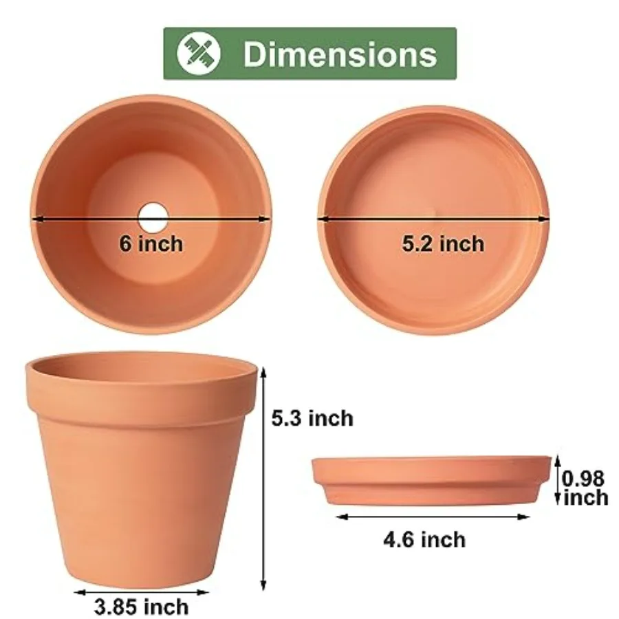 description