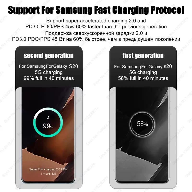 45W PD Fast Charger Super Fast Charging USB C For Samsung For Galaxy S24 S23 S22 Ultra A54 A15 A55 EU Phone Charger Type C Cable