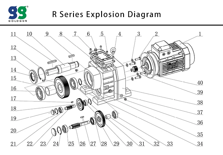 RF سلسلة الأسنان الصلبة مضمنة إخراج محوري شفة قدم شنت مخفض حلزوني علبة التروس حلزونية مخفض التروس الحلزونية