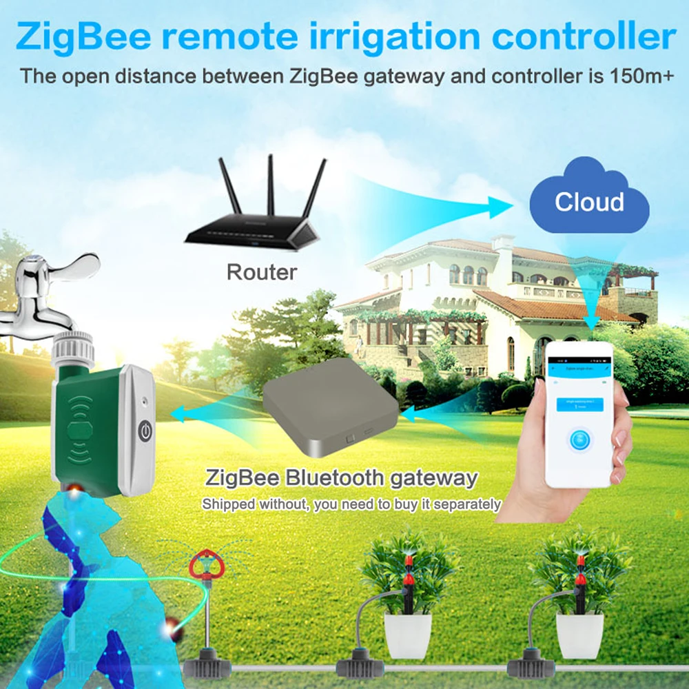 Tuya ZigBee Watering Timer Drip Irrigation Controller Automatic System APP Control Compatible with Amazon Alexa and Google