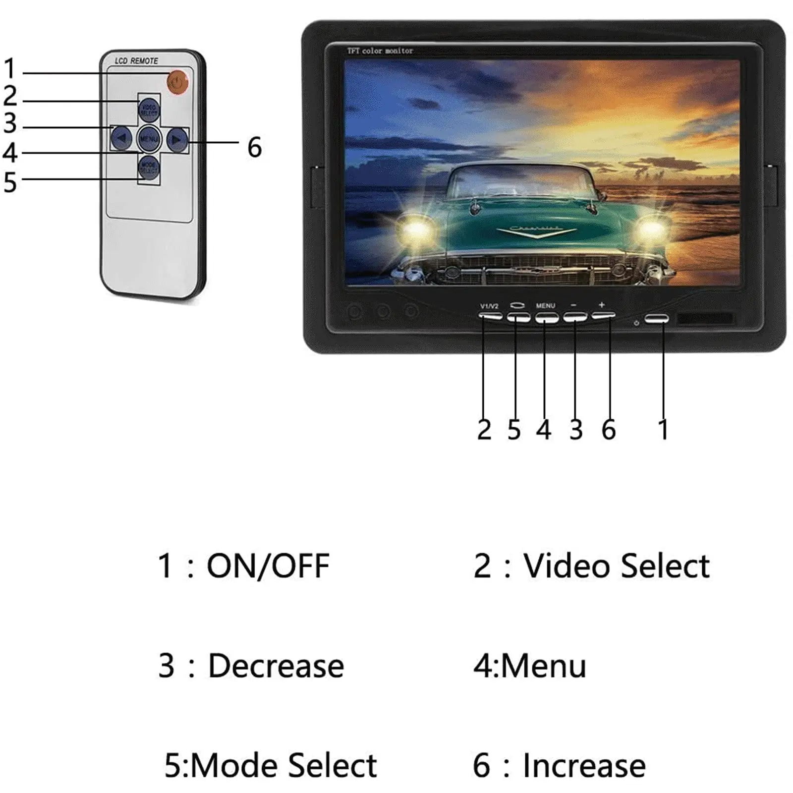 Telecamera di retromarcia TFT da 7 pollici per sistema di parcheggio per veicoli per camion autobus con telecamera retromarcia per visione notturna a 18 LED IR impermeabile