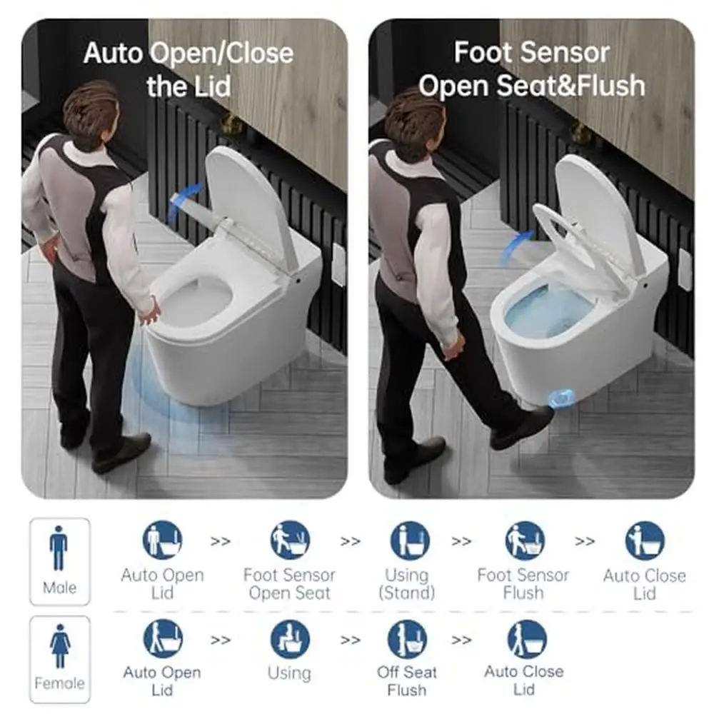 Smart Toilet Bidet Auto Open/Close Lid Blackout Flush Heated Seat Dual Auto Flush Foot Sensor Operation LED Display Tankless