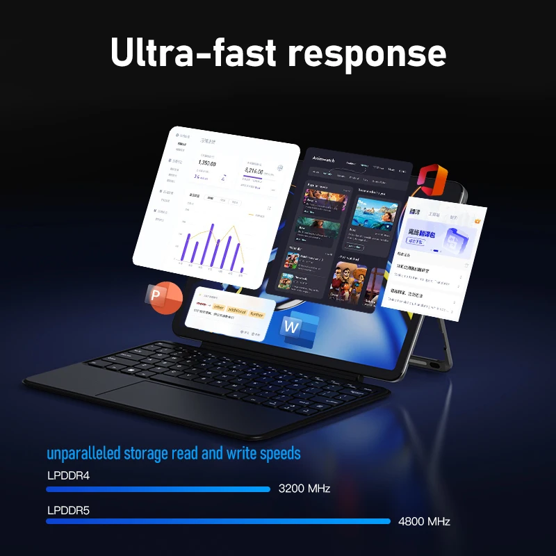 كمبيوتر لوحي Zwide مقاس 13.2 بوصة 2 في 1، خفيف الوزن ومحمول لرحلات العمل والمكتب والترفيه