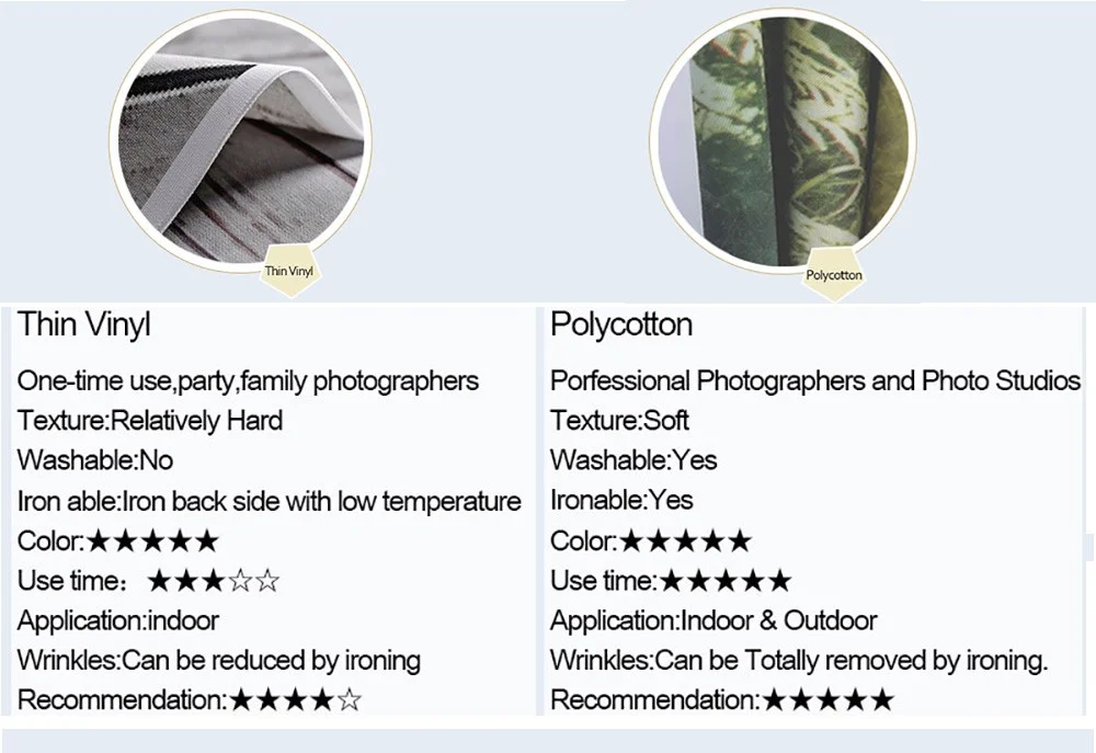 Personalized Polycotton Arch Cover Plinth Cylinder Washable Weatherproof Polyester Fabric Vinyl Custom Photo Background Backdrop