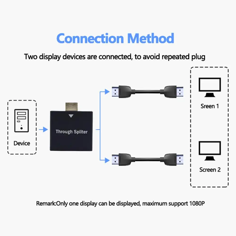 HDMI Splitter Adapter Cable 1 Male To Dual HDMI 2 Way Female 4K 3D Y Splitter Cable For Laptop TV Monitor 1080P 1 In 2 Out N6E7