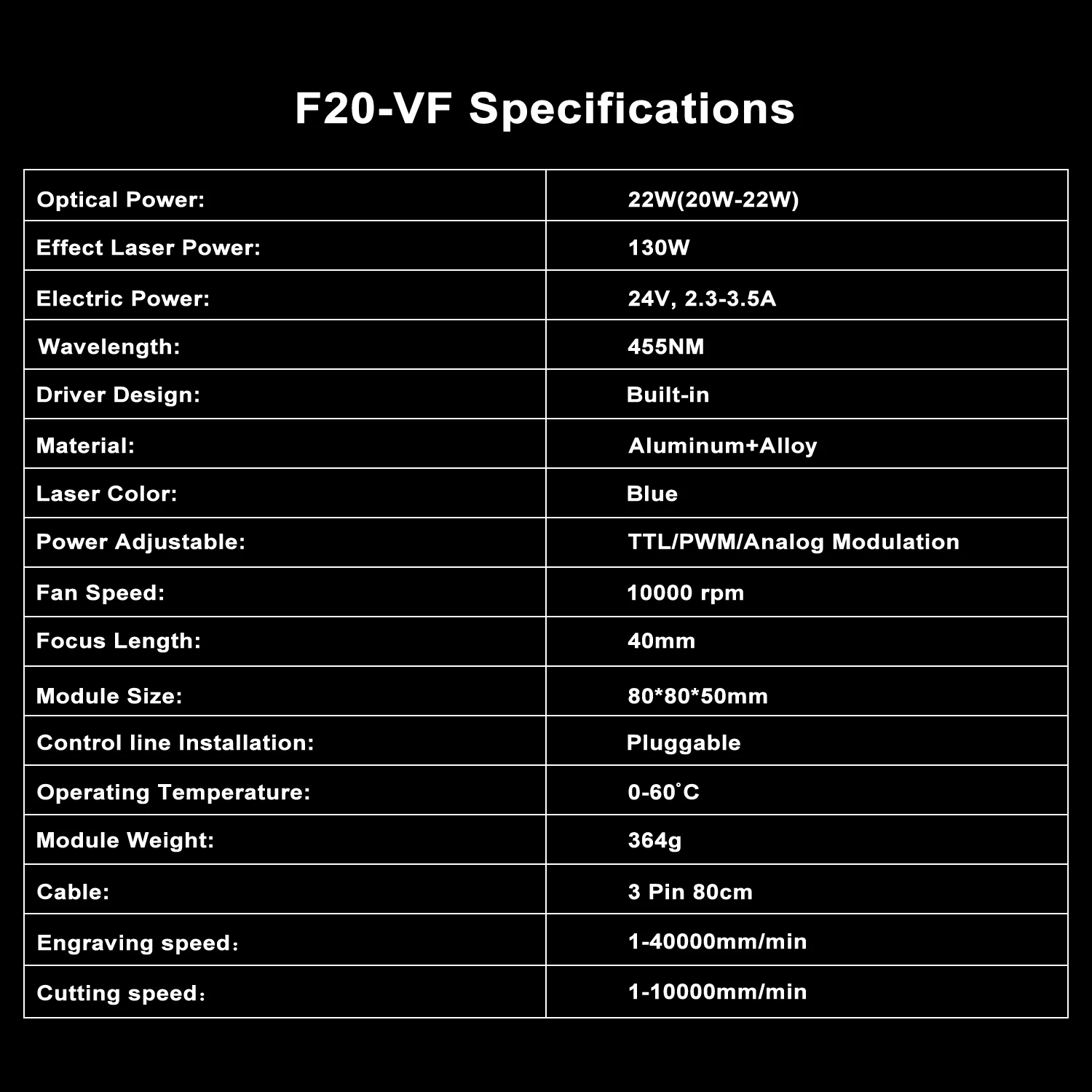 ZBAITU 20W głowica laserowa, 10W głowica laserowa, rolkowa pompa powietrza do grawera laserowego M81 wysyłka z Brazylii