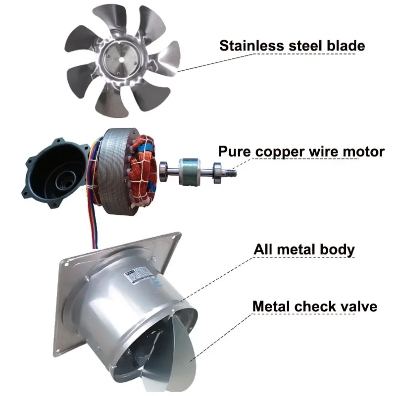 12นิ้วสแตนเลสท่อท่อไอเสียพัดลม Booster 6 ''ห้องน้ำห้องครัวแขวนผนังหน้าต่างพัดลม Air Ventilator Extractor blower