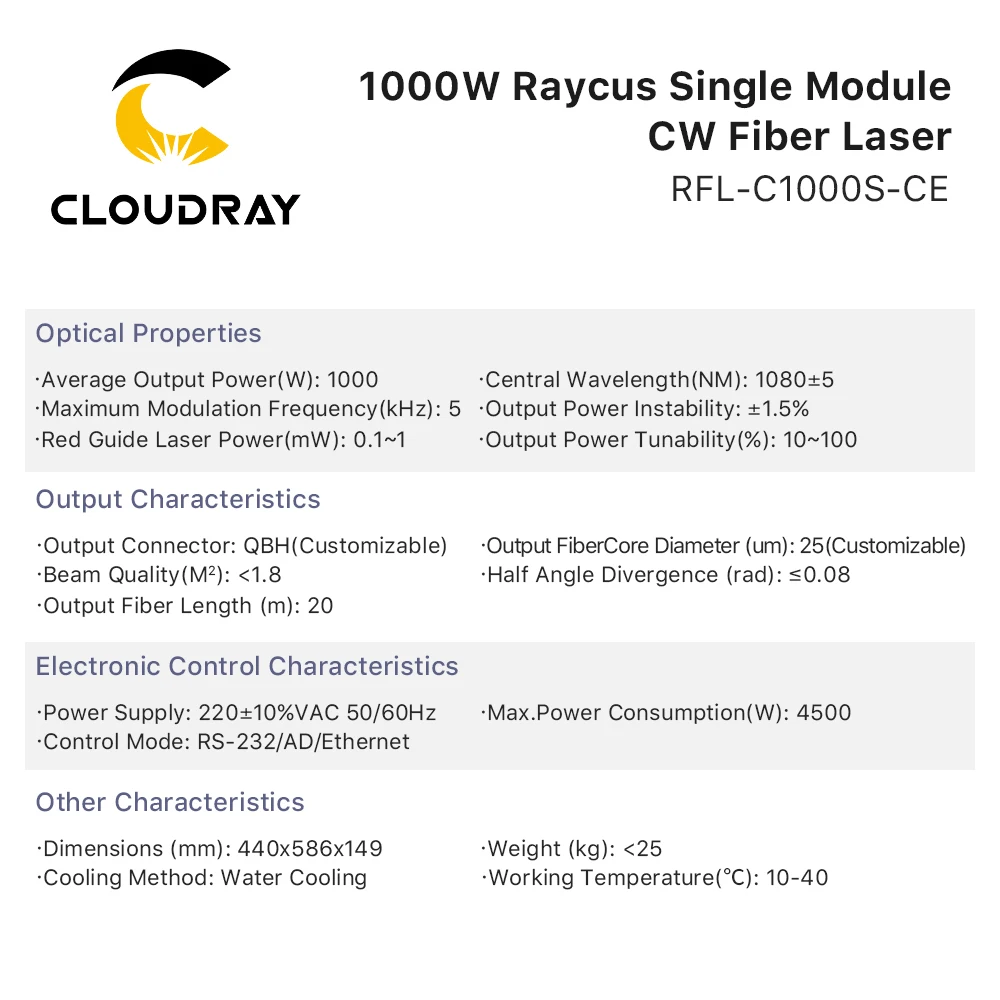 Cloudray Original Raycus Laser Source 1000W Single Module CW Laser RFL-C1000S 2 Years Warranty for Fiber Cutting Machine