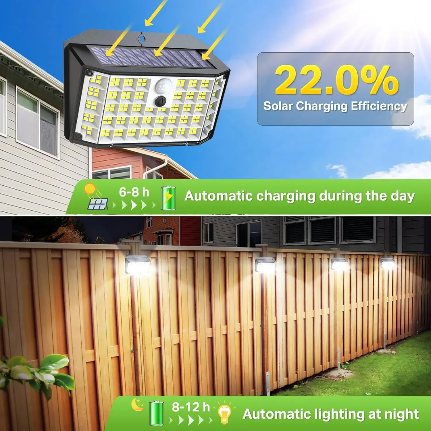 Motion Sensor Lights Outdoor with Lights 176 LED Solar Lights 6500K IP65 Security Light Outside with 3 Modes for Garden Patio