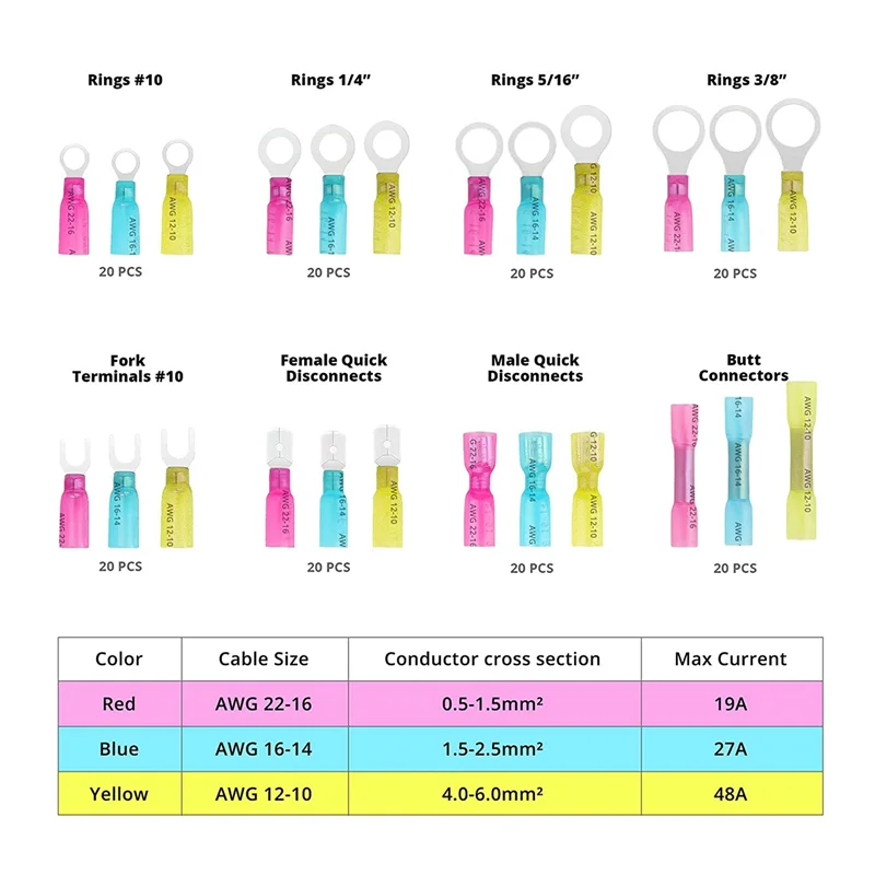 ABGR-480PC ختم موصلات بعقب الكهربائية لحام البحرية الصف الحرارة يتقلص موصلات الأسلاك لسيارة بحرية شاحنة سلك مشترك