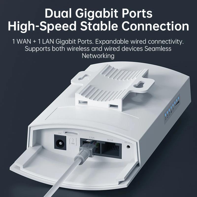 Plery 1200Mbps 4G LTE راوتر 2.4G & 5.8G ثنائي النطاق راوتر لاسلكي مع هوائيات مكاسب عالية فتحة Sim جيجابت وان LAN مكرر ميناء