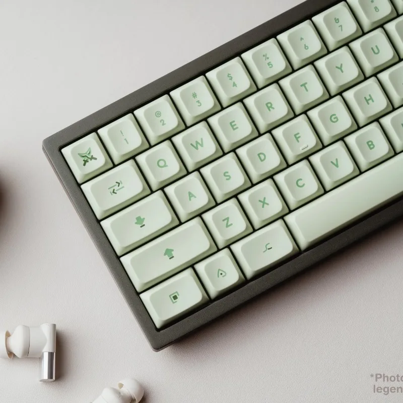 Goblin Mode Theme Keycaps Set Customized PBT Sublimation PBS Profile 147key Keyboard Caps for Mechanical Keyboard Accessories