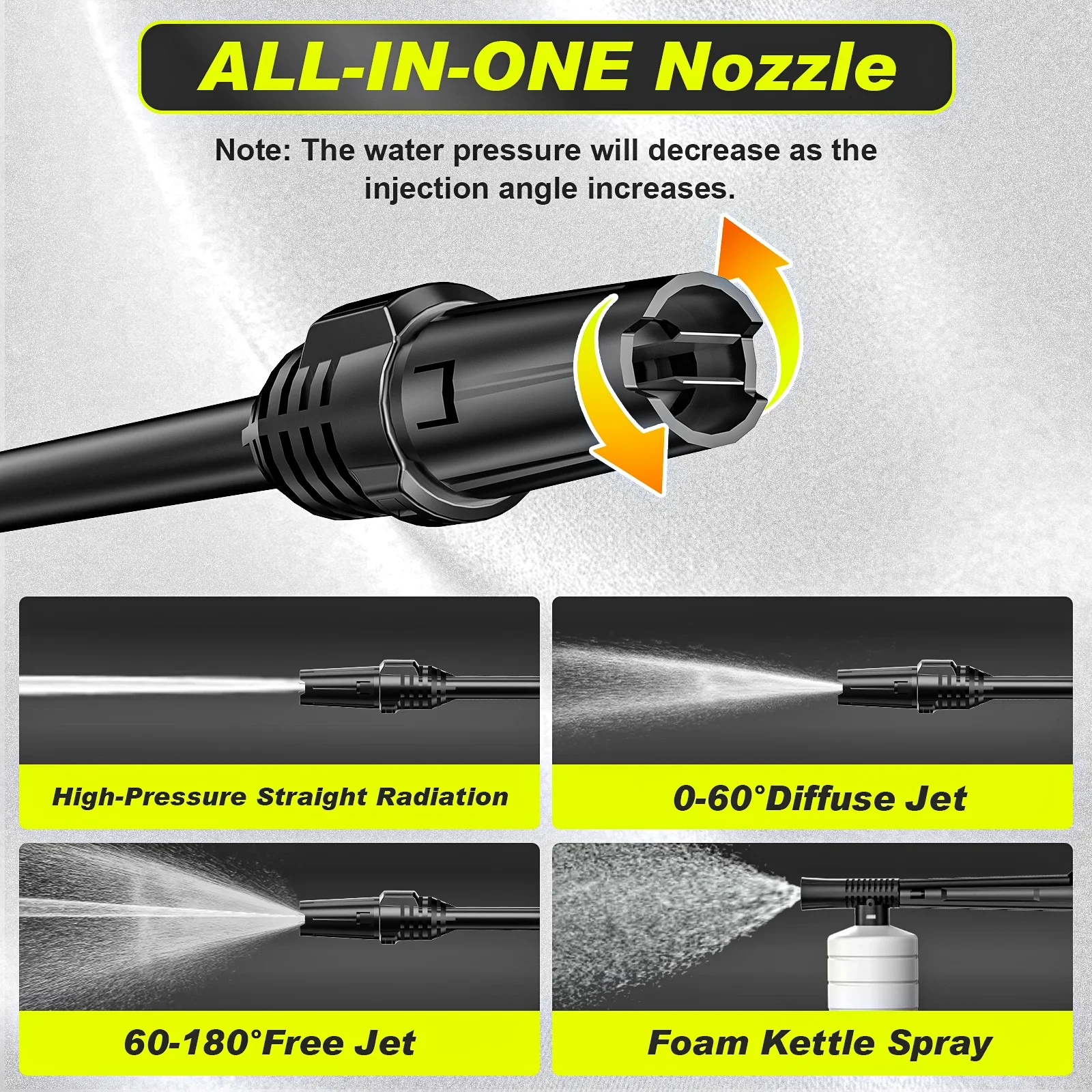 Thumbnail 4 - #19 Top High Pressure Washers Picks for Every Budget