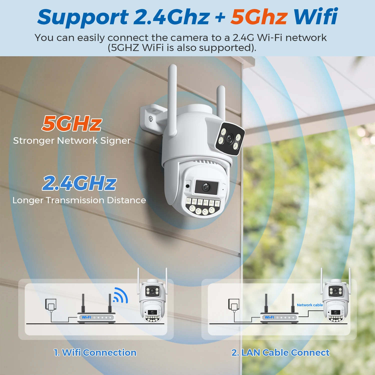 Imagem -03 - Câmera de Vigilância Wifi Lente Dupla Detecção Humana ai Segurança Externa Câmeras ip Ptz Intercomunicador Bidirecional Câmera Cctv 5ghz 4k 8mp 10mp