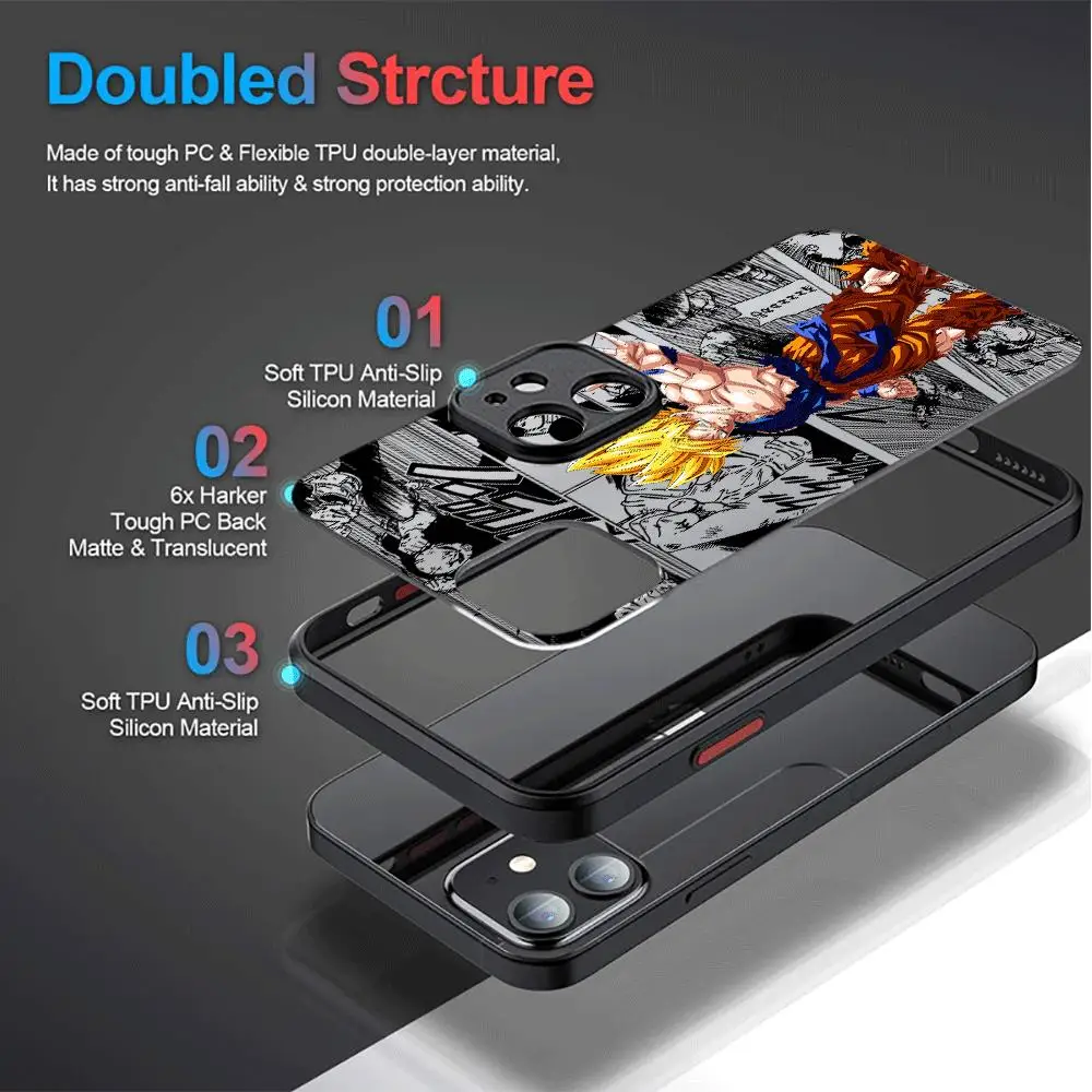 D-Dragons Balls Phone Case For iPhone 16 15 14 13 12 11 Mini Pro Max X XR XSMax 7 8 Plus Matte Transparent Back Cover