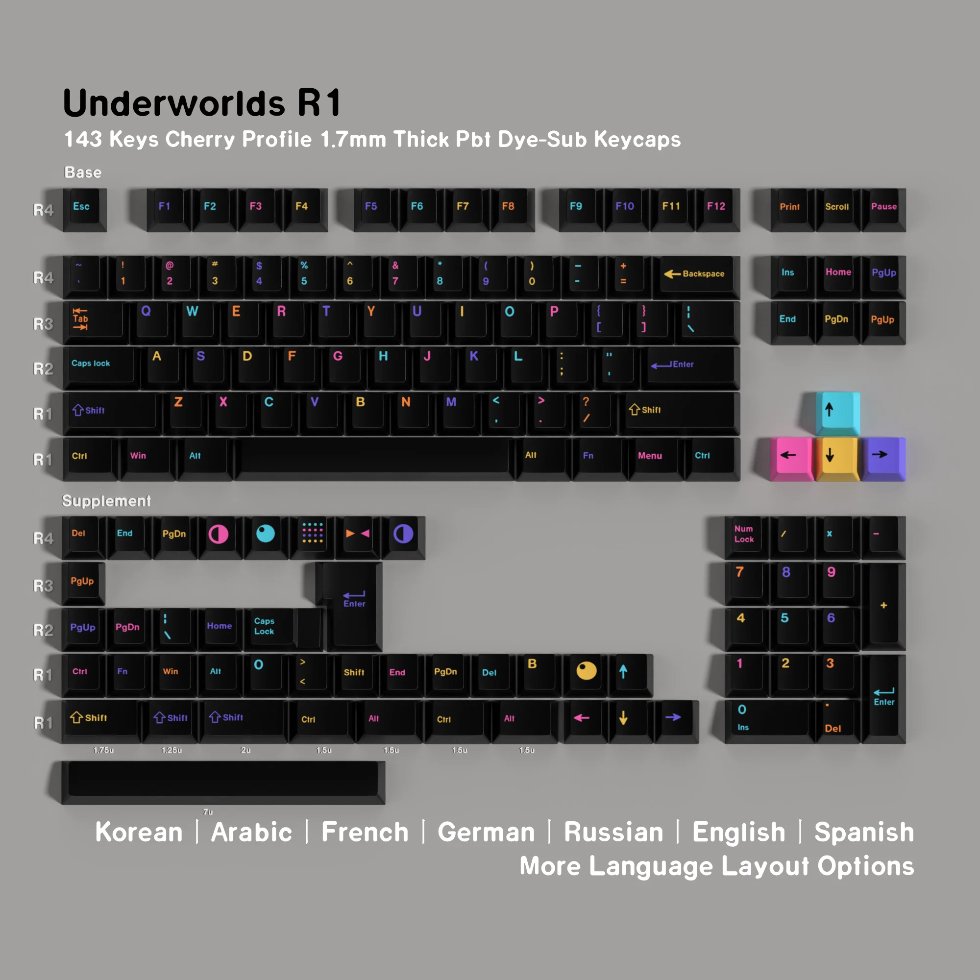 Game Keycaps Underground ISO PBT Cherry Dye Sub Keycap 143 Keys German French Spanish Korean For Gaming Mechanical Keyboard