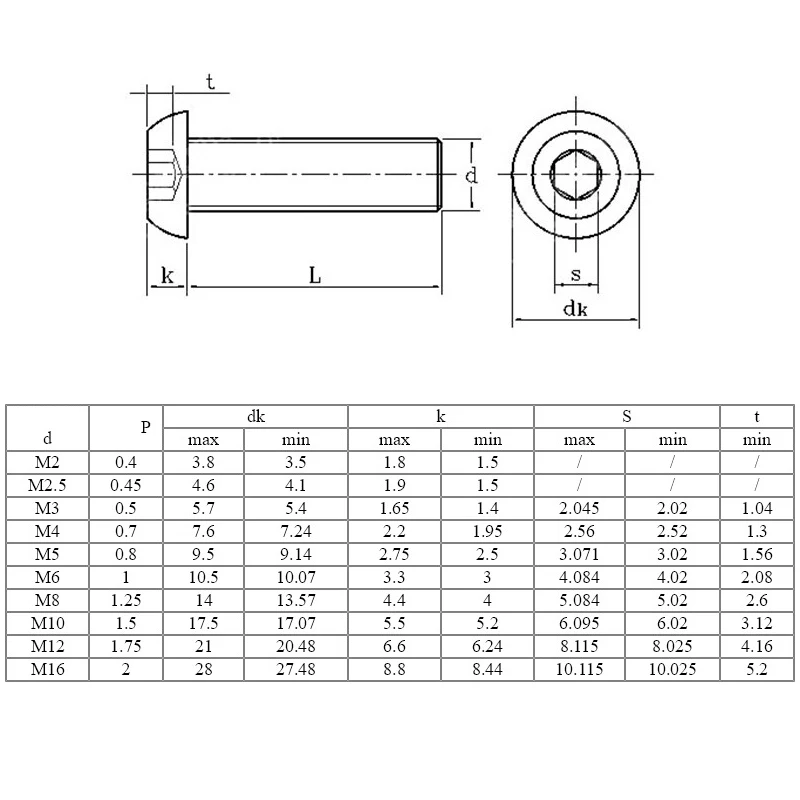 304 Stainless Steel Socket Cap Head Hex Hexagon Screw  Fairing Bolts Nuts Set Button Allen Screws M2 M3 M4 M5 M6 Assortment Kit