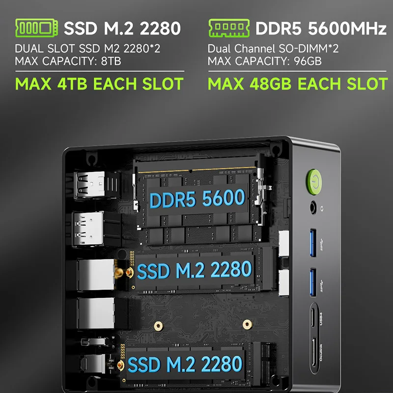 GMKtec NucBox K11 Mini PC AMD Ryzen 9 8945 5.2GHz Windows 11Pro 2.5G LAN2 WiFi6E BT5.2 Cooling 2Fan USB 4.0 Mini PC for Gaming