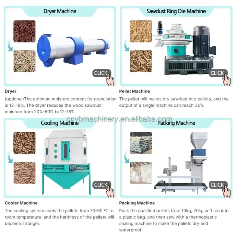 고용량 핫 세일 바이오매스 펠릿 제조기 원심 수직 링 다이 바이오매스 펠릿 밀 장비