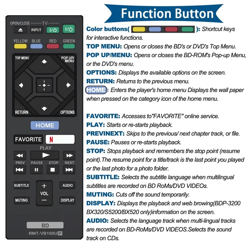 RMT-VB100U Control remoto para reproductor de Blu-Ray Sony BDP-BX350 BDP-BX550 BDP-BX650 BDP-S1500 BDP-S2500 BDP-S2900 BDP-S3500 piezas