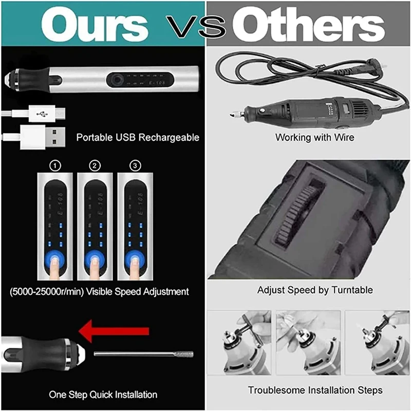 USB مخصص المهنية النقش القلم 30 بت الخشب والزجاج والبلاستيك المحمولة النقش القلم